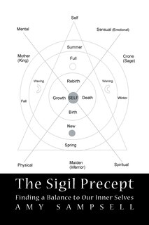 Couverture_The Sigil Precept