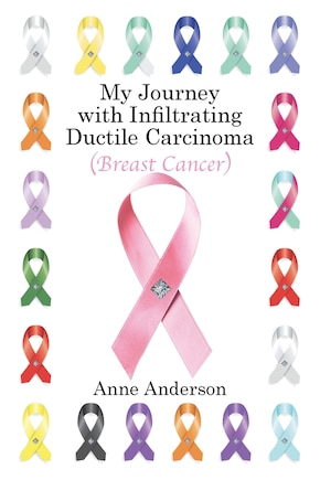 My Journey with Infiltrating Ductile Carcinoma (Breast Cancer)