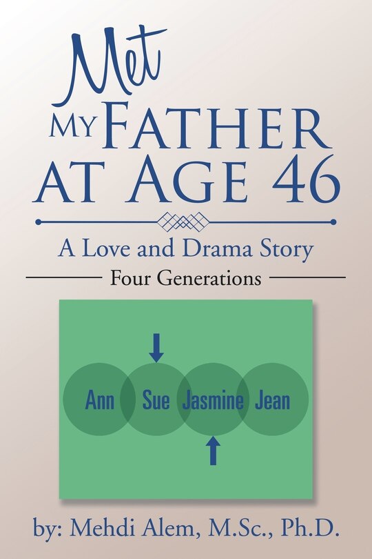 Couverture_Met My Father at Age 46