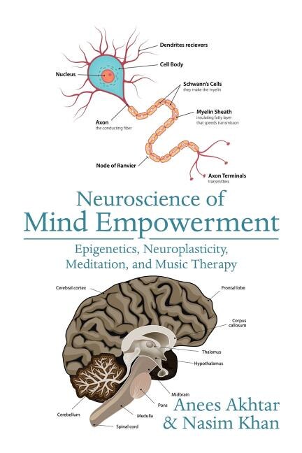 Front cover_Neuroscience of Mind Empowerment