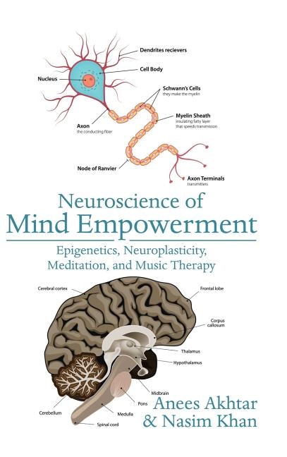 Couverture_Neuroscience of Mind Empowerment