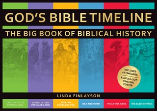 Front cover_God’s Bible Timeline