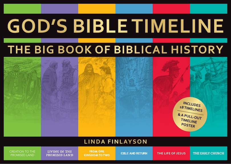 Front cover_God’s Bible Timeline