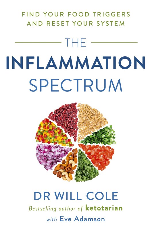 Front cover_The Inflammation Spectrum