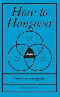 How to Hangover: An illustrated guide