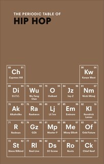 Couverture_The Periodic Table of HIP HOP