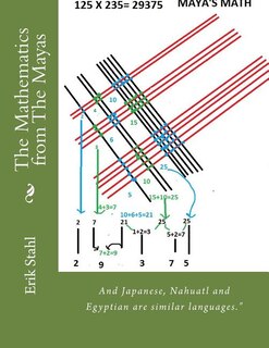 The Mathematics from The Mayas: And Japanese, Nahuatl and Egyptian are similar languages.