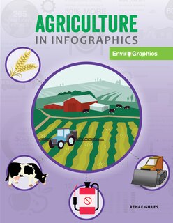 Couverture_Agriculture in Infographics