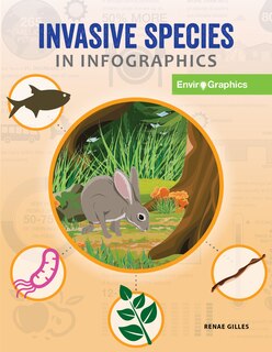 Front cover_Invasive Species in Infographics