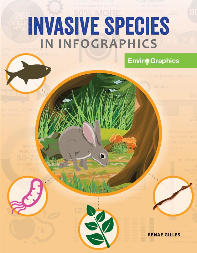 Front cover_Invasive Species in Infographics