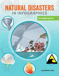 Front cover_Natural Disasters in Infographics