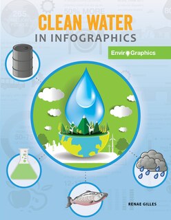 Front cover_Clean Water in Infographics