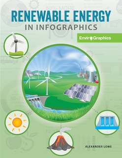 Front cover_Renewable Energy in Infographics