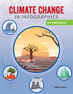 Couverture_Climate Change in Infographics