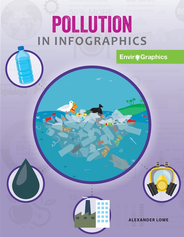 Couverture_Pollution in Infographics