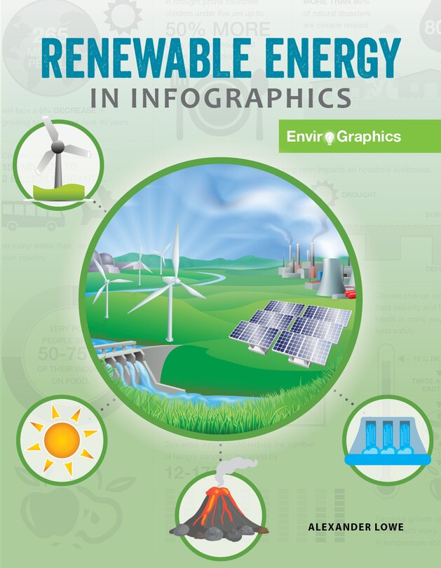 Front cover_Renewable Energy in Infographics