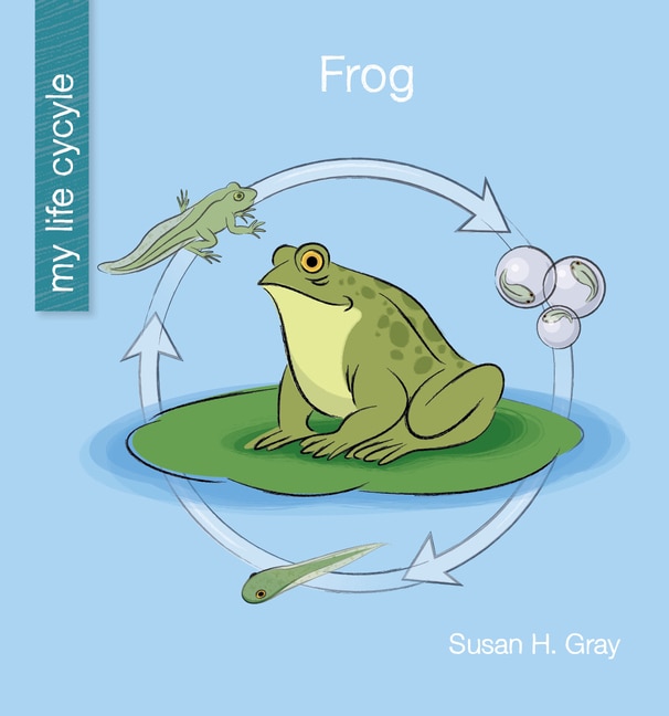 Front cover_Frog