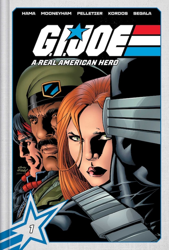 Couverture_G.I. Joe: A Real American Hero Deluxe Edition Book One