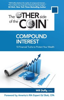 Compound Interest: 10 Financial Truths To Protect Your Wealth