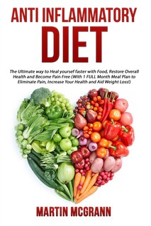 Couverture_Anti-Inflammatory Diet The Ultimate way to Heal yourself faster with Food, Resto