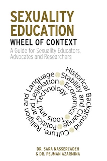 Sexuality Education Wheel of Context: A Guide for Sexuality Educators, Advocates and Researchers