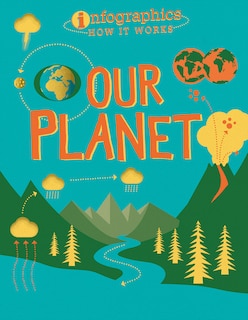 Front cover_Our Planet