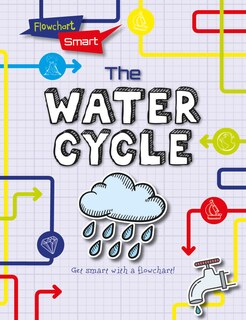 Front cover_The Water Cycle
