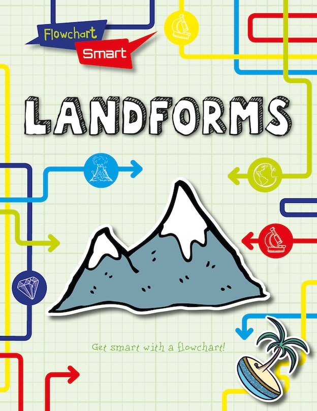 Front cover_Landforms