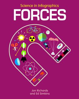 Couverture_Forces