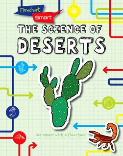 Front cover_The Science of Deserts