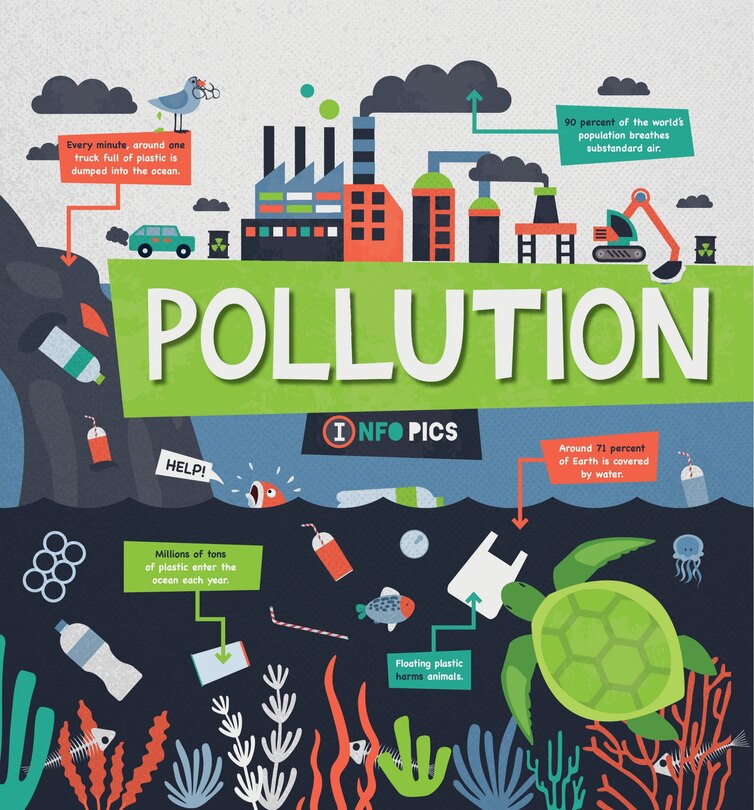 Front cover_Pollution