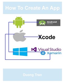 How To Create An App