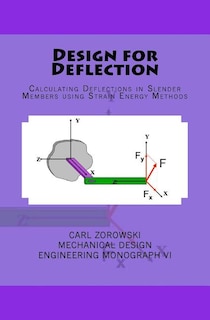 Design for Deflection: Calculating Deflections in Slender Member using Strain Energy Methods