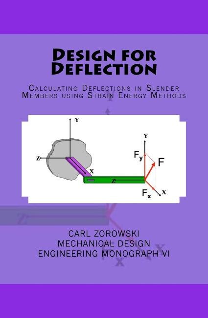 Design for Deflection: Calculating Deflections in Slender Member using Strain Energy Methods