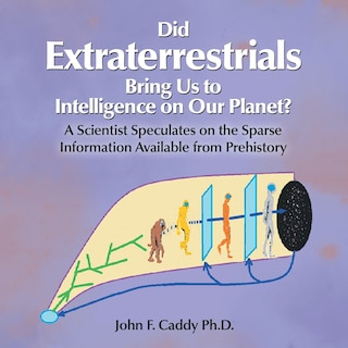 Front cover_Did Extraterrestrials Bring Us to Intelligence on Our Planet? a Scientist Speculates on the Sparse Information Available from Prehistory
