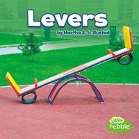 Front cover_Levers