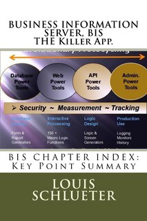 Front cover_BUSINESS INFORMATION SERVER, BIS The World's Greatest Productivity App.