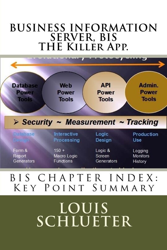 Front cover_BUSINESS INFORMATION SERVER, BIS The World's Greatest Productivity App.
