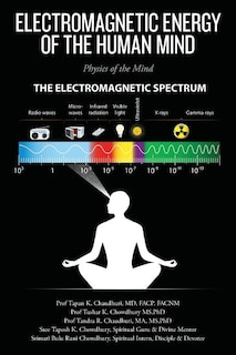Front cover_Electromagnetic Energy of the Human Mind