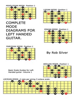 Front cover_Complete Mode Diagrams for Left Handed Guitar