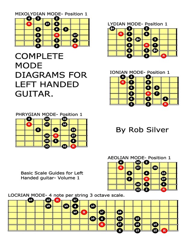 Front cover_Complete Mode Diagrams for Left Handed Guitar