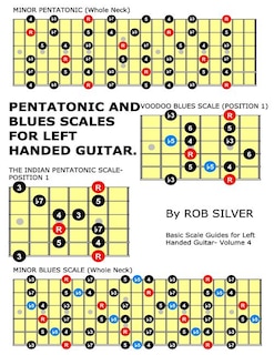 Front cover_Pentatonic and Blues Scales for Left Handed Guitar