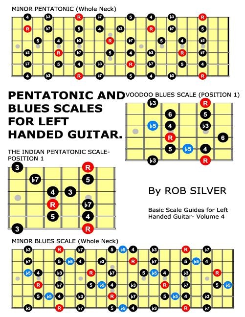 Front cover_Pentatonic and Blues Scales for Left Handed Guitar