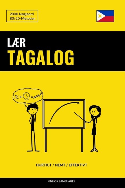 Lær Tagalog - Hurtigt / Nemt / Effektivt: 2000 Nøgleord
