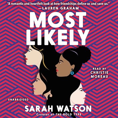 Front cover_Most Likely