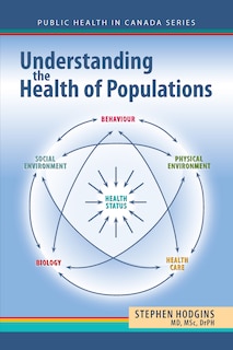 Front cover_Understanding the Health of Populations