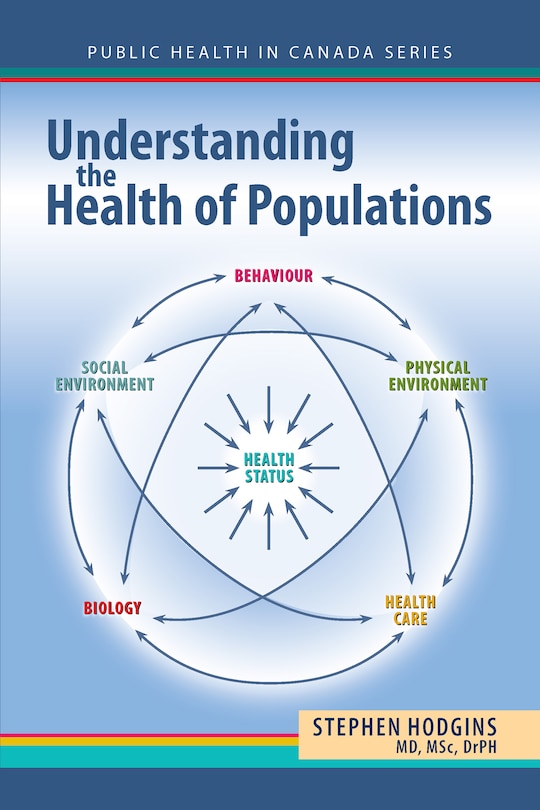 Front cover_Understanding the Health of Populations