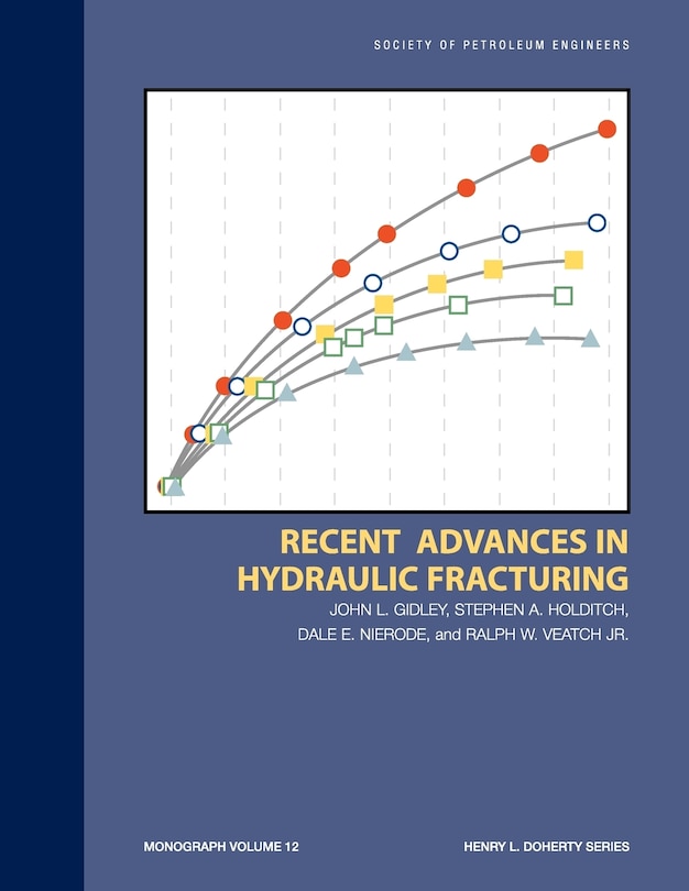 Couverture_Recent Advances in Hydraulic Fracturing