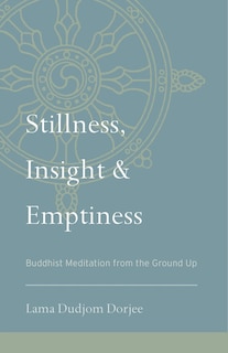 Couverture_Stillness, Insight, And Emptiness