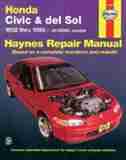 Honda Civic & Del Sol 1992 Thru 1995 Haynes Repair Manual by John Haynes